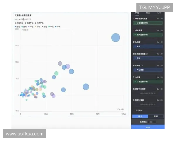 长传调度大师:内维斯的核心标签 长传调度大师:内维斯的核心标签