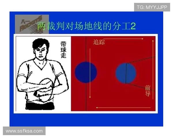 篮球规则解析防守犯规的界定标准与处罚机制
