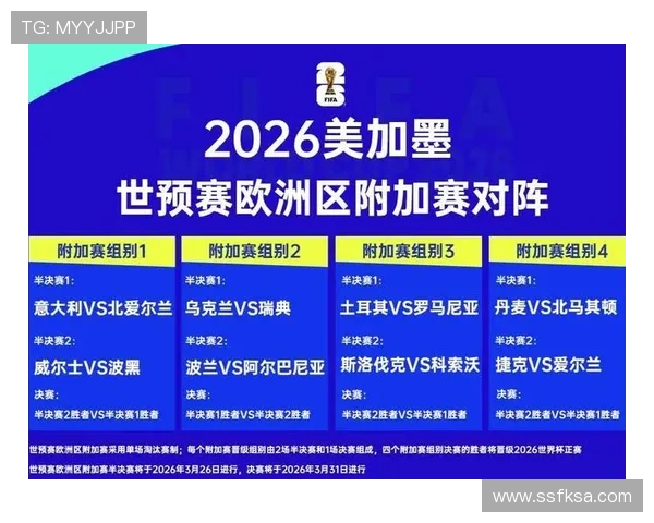 新西兰队能否时隔16年重返世界杯?2026美加墨出线前景与阵容分析 新西兰队能否时隔16年重返世界杯?2026美加墨出线前景与阵容分析