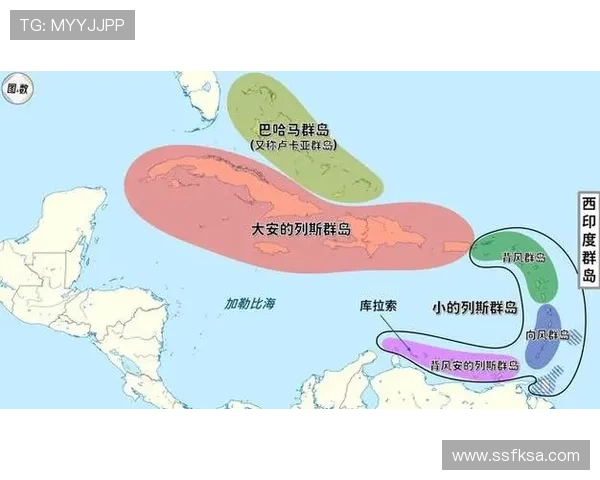 库拉索能否在2026世界杯预选赛突围成为加勒比海新黑马 库拉索能否在2026世界杯预选赛突围成为加勒比海新黑马